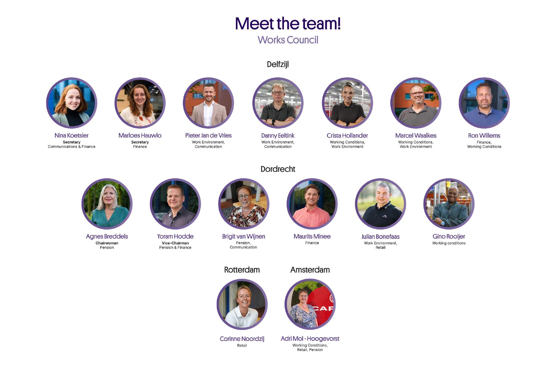 B&S Careers